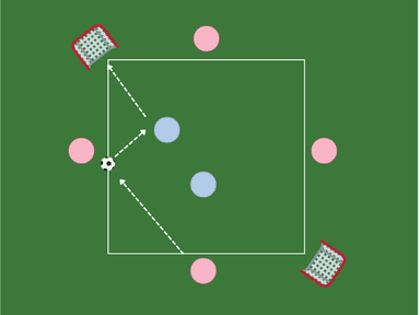 4v2 Rondo with Transition to Goal